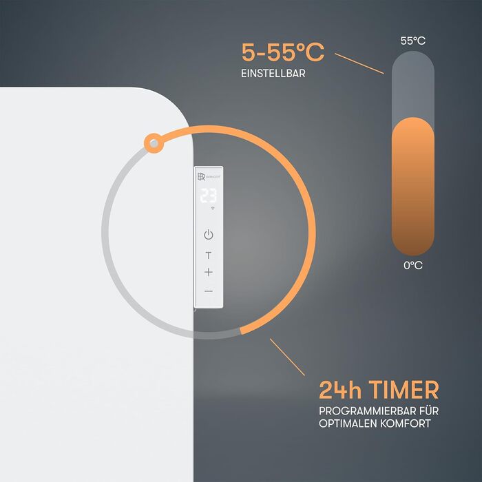 Інфрачервовий обігрівач BR Bringer 450W з Wi-Fi, термостатом та пультом, для дому та офісу (білий)