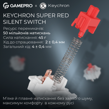 Бездротова механічна клавіатура GamePro Asgard Drakkar (MK305WH)