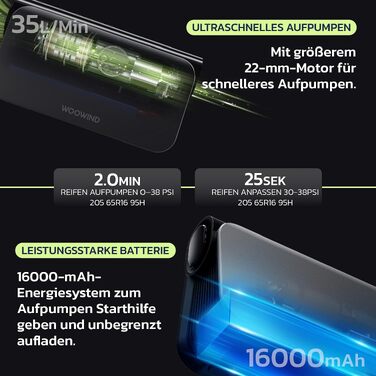Пусковий пристрій Woowind V01 3-в-1: бустер для авто, акумуляторний компресор (10.3 BAR) та Powerbank 65W
