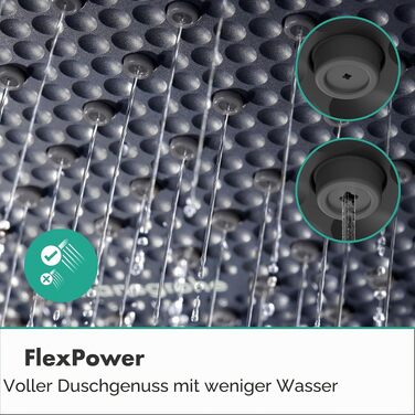 Душова лійка Hansgrohe Activera Select S EcoSmart+ матово-чорна, з антивапняною функцією та 2 режимами розпилення, 28033000