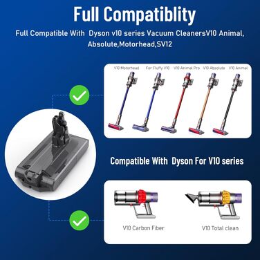 Акумулятор ASUNCELL V10 25.2V 3900mAh для пилососа Dyson V10 Cyclone Animal Absolute Motorhead – Замінний акумулятор
