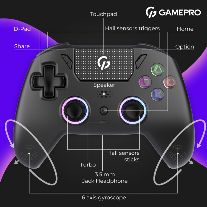 Бездротовий геймпад GamePro GPS13B