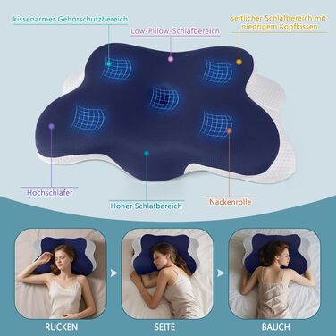 Ергономічна ортопедична подушка з ефектом пам'яті (Memory Foam) для підтримки шиї та сну на боці, темно-синя
