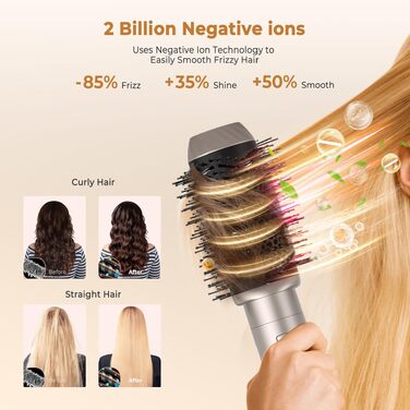 UKLISS Hairstyler 6 в 1: Професійний набір для укладки волосся (фен-щітка, плойка, випрямляч) 1000W, срібно-золотий