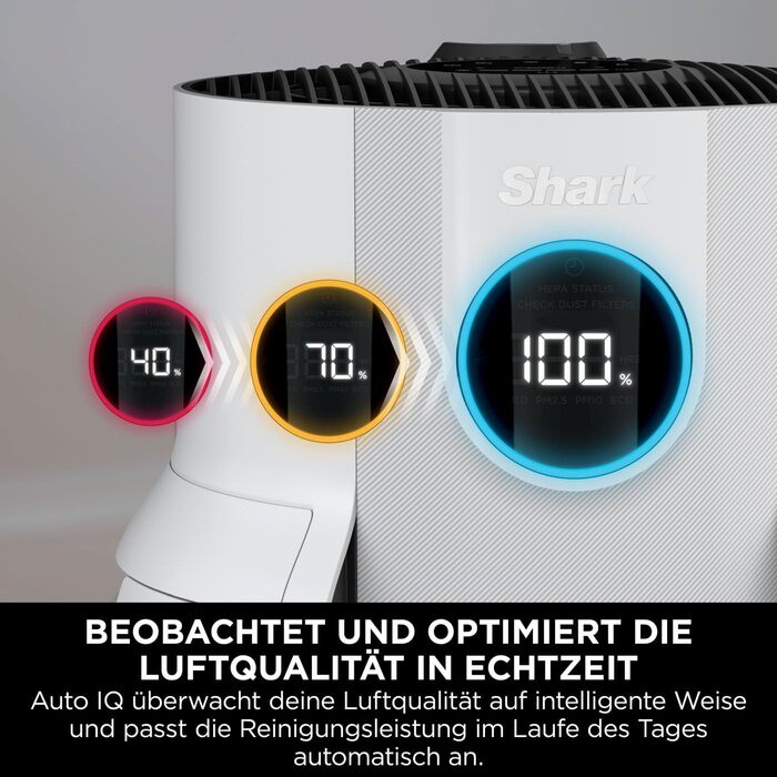 Повітряний очисник Shark NeverChange HP150EU: HEPA-фільтр на 5 років, 60 м², для дому, білий