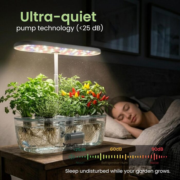 Smart Garden Nouri 12 Pod для вирощування томатів вдома | Гідропонна система | LED лампа для розсади | Автоматичний догляд
