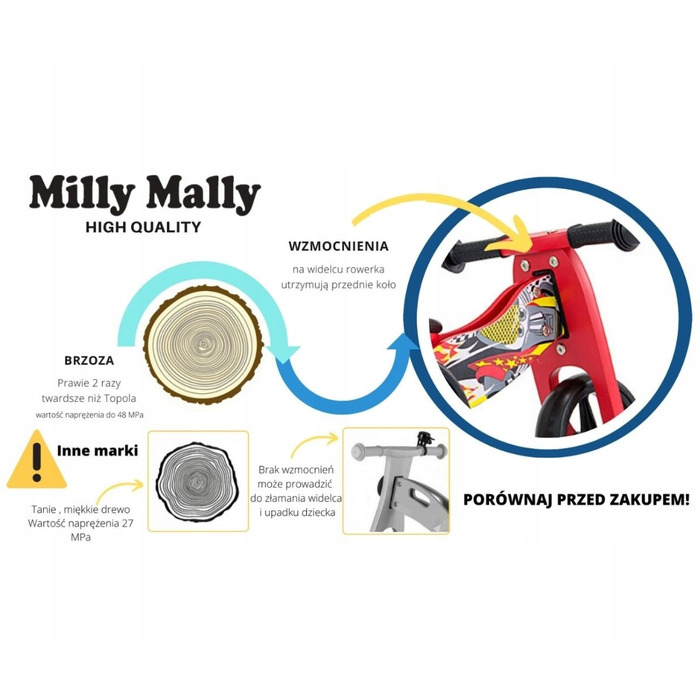 Дитячий велосипед Milly Mally Jake, біло-зелений
