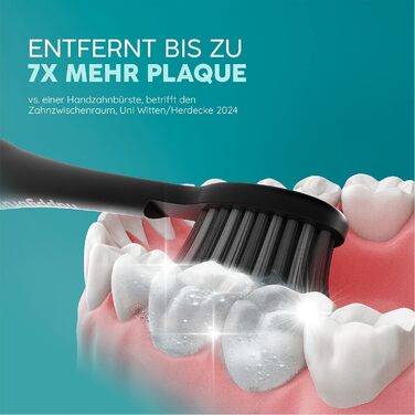 Електрична звукова зубна щітка happybrush® Eco Vibe 3+ – Чорний колір – 2 роки гарантії