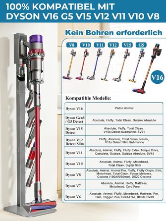 Металевий стійка-тримач JUPELI для пилососів Dyson V16, Gen5, V15, V12, V11, V10, V8, V7, V6 — підставка для зберігання пилососа та аксесуарів, без свердління (Сріблястий)