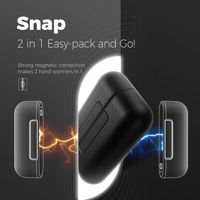 Електричний грієчка OCOOPA MagTwins UT2s, 10000 mAh, 4 режими нагріву, USB Power Bank, 2 шт.