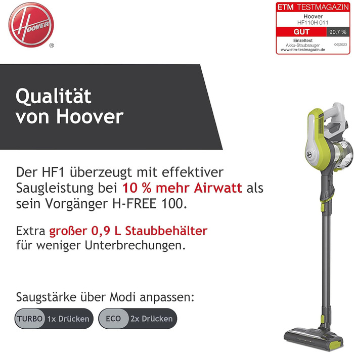 Пилосос акумуляторний Hoover без мішка, до 120 м², LED-підсвітка, XL контейнер, паркувальна функція, насадка-щілина та щітка, модель HF110H Home