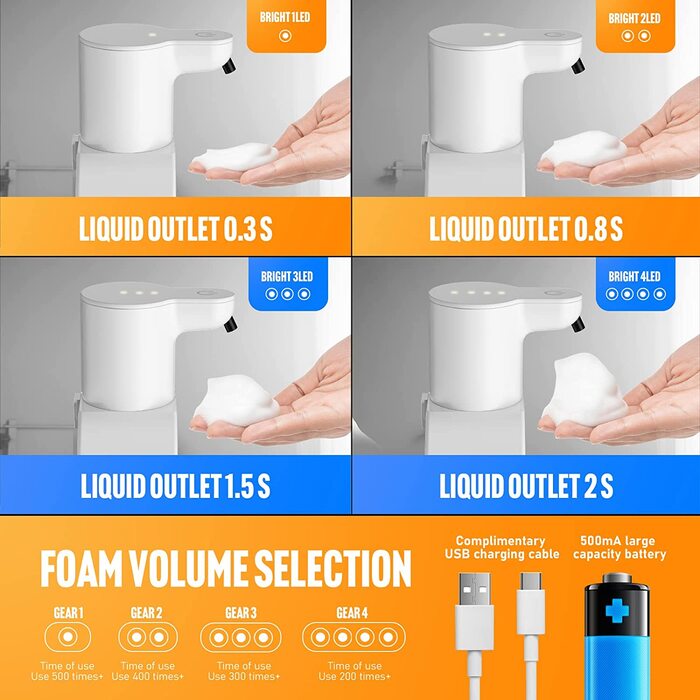Автоматичний сенсорний дозатор піни для мила Fantictas, настінний, 420 мл, електричний, безконтактний, із сенсором, ABS пластик, USB-зарядка, водонепроникний IPX5