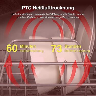 Міні посудомийна машина Fullwatt, настільна, автономна або з підключенням до води, 5+1 програми, вбудований бак 5 л, сенсорне управління, LED-дисплей