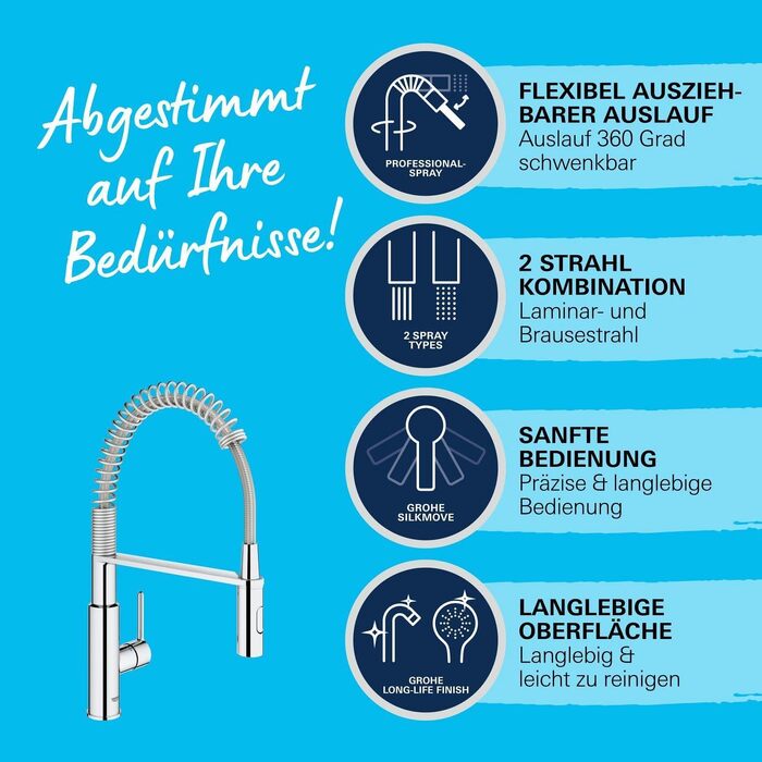 Змішувач кухонний GROHE Get з висувним душем, 2 режими, 360° поворот, економія води, монтаж без інструментів, хром - 30361000