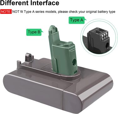 Акумулятор LabTEC 22.2V Lithium 3500mAh для пилососа Dyson DC34, DC35, DC44, DC45, DC31 (Type B)