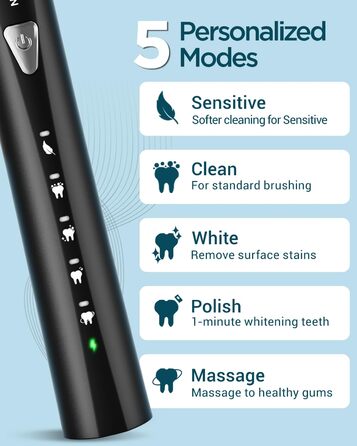 Електрична зубна щітка Coulax для дорослих та дітей, 8 насадок, 5 режимів, таймер 2 хв, чорний