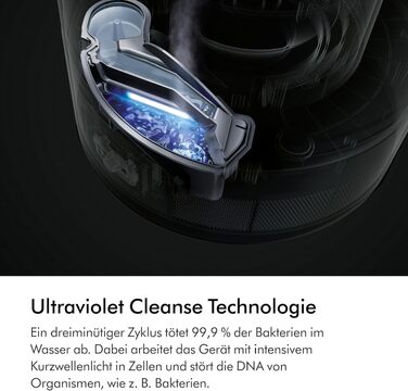 Вентилятор без лопатей Dyson Cool AM07: Потужний, тихий, з пультом та обертанням 70°