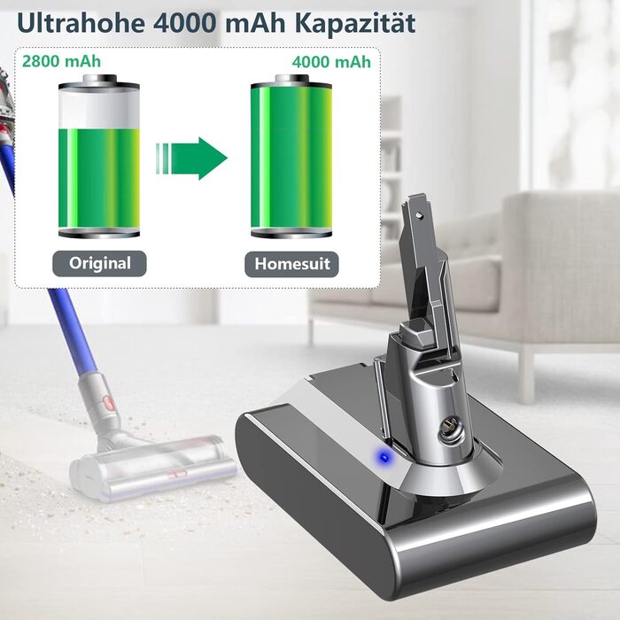 Акумулятор для Dyson V7, 21.6V 4000mAh, сумісний з Motorhead, Animal, серія SV11, бездротовий пилосос, Homesuit