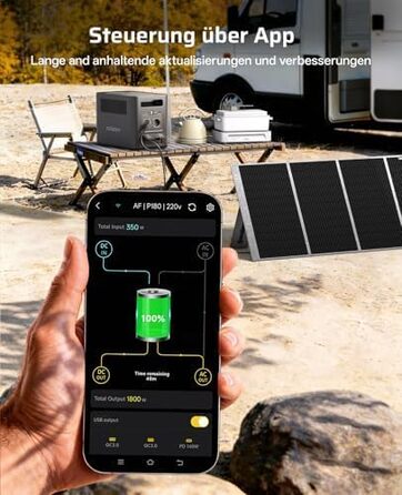 Портативна електростанція AFERIY 1800W 1024Wh LiFePO4, сонячний генератор з швидкою зарядкою за 1 год, UPS <10мс, 9 виходів, чиста синусоїда 230V, керування через APP, BMS, для кемпінгу та дому