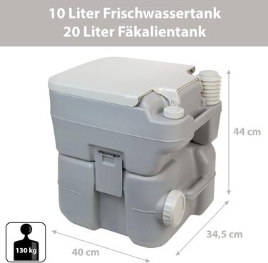 Хімічна туалет BB Sport 20л Starter Set - портативна туалет для кемпінгу з аксесуарами