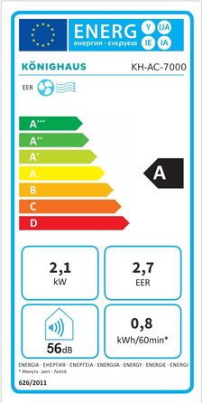 Мобільний кондиціонер Könighaus 7000 BTU для кімнат до 20 м²: 4-в-1 (охолодження, осушення, вентилятор, очищення повітря) з пультом та керуванням через додаток, енергоефективний (A)