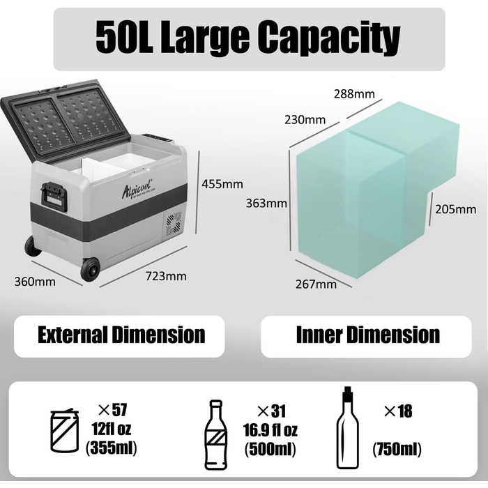 Автомобільний холодильник Alpicool T60 компресорний 50л (-20°C до 20°C) 12V/220V для авто, кемпінгу, човна з USB
