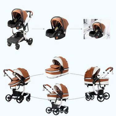 Дитяча коляска 3 в 1 PU-Leder L518 Khaki: Комфортна, багатофункціональна, з алюмінієвим шасі та комплектом (рюкзак, пеленатор)