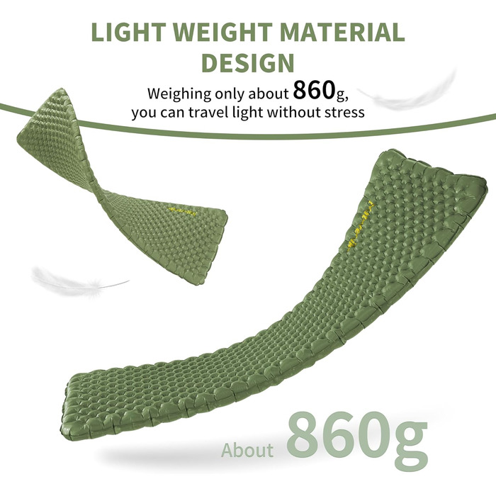 Самонадувний кемпінговий килимок Naturehike Thermal Serie 4.6R Ultralight для зими (-15°C), прямокутний, 196x64 см