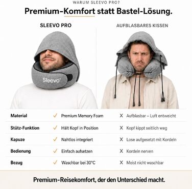 Ергономічна подушка для подорожей з ефектом пам'яті (Memory Foam) та капюшоном-маскою для сну, сіра (розмір M) — для літака, поїзда та авто