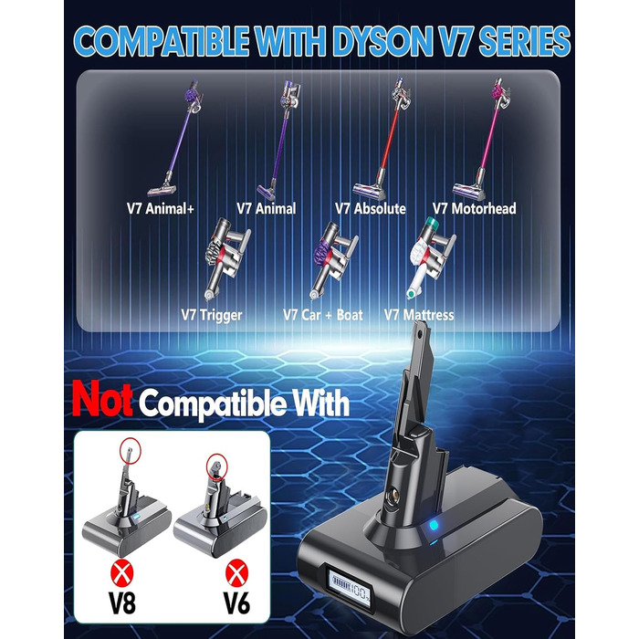 Акумулятор V7 для пилососа Dyson SV11 Animal/Motorhead: Замінний акумулятор з LED-дисплеєм, 2 фільтри, інструмент