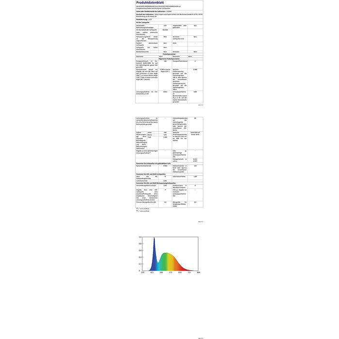 LED настінні світильники Ledmo 12W, 4 шт, чорні, алюмінієві, тепле біле світло 3000K, для внутрішнього освітлення, Up&Down лампи