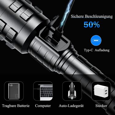 Ліхтарик Relybo XHP90 20000 Люмен, акумуляторний LED, надяскравий, тактичний, 5 режимів, USB-зарядка, для кемпінгу, туризму, екстрених ситуацій, чорний