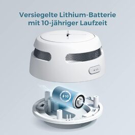 Датчик диму Rauchmelder AEGISLINK S500 (3 шт.): фотоелектричний, 10 років роботи, з тестом та вимкненням, сповіщення про слабкий акумулятор