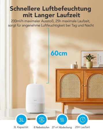 Зволожувач повітря GoveeLife Smart 3L з аромадифузором та нічником для спальні, дитячої, рослин