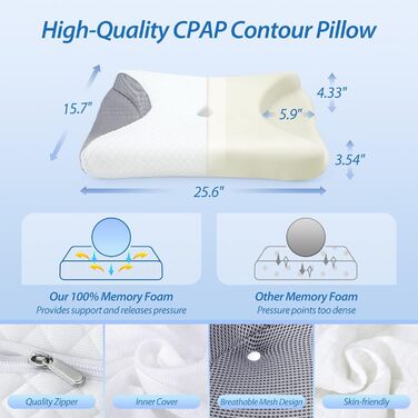 Ортопедична подушка HOMCA Memory Foam для CPAP-масок, ергономічна для бічного сну з виїмками під маску, зменшує тиск та витік повітря