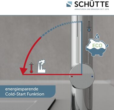 Змішувач кухонний Schütte 23138 з гнучким шлангом Soft Touch, поворотний на 360°, нержавіюча сталь/чорний
