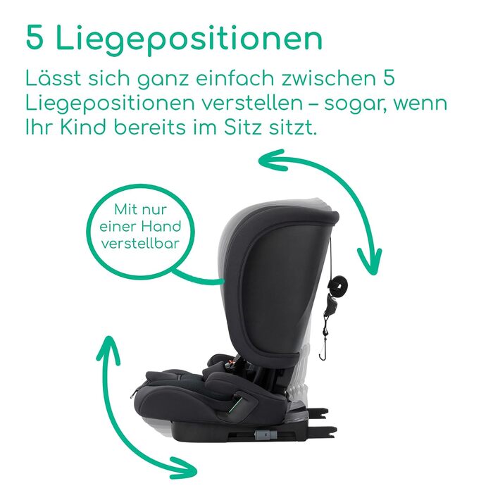 Дитяче автокрісло Bebeconfort Ever & Go i-Size (76–150 см), ISOFIX, Full Black