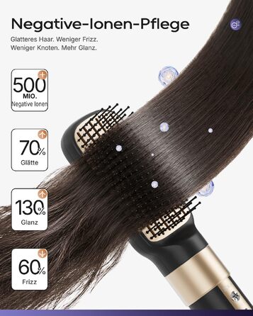 Стайлер для волосся 6 в 1 7MAGIC Airstyler: іонний фен та автоматичний плойка-локони (Obsidian)