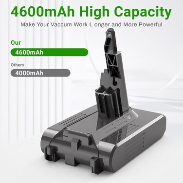Акумулятор ARyee V7 для Dyson V7 Motorhead/Animal/Absolute/Trigger/HEPA/Extra/Mattress, SV11 Fluffy, з фільтром і щіткою, змінний акумулятор