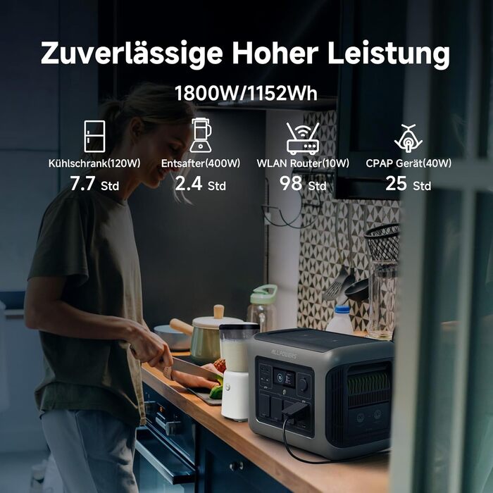 Портативна електростанція ALLPOWERS R1500, ємність 1152 Wh, номінальна потужність 1800 W
