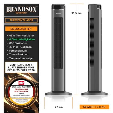 Вентилятор підлоговий Brandson надтихий з пультом: 6 режимів, нічний режим, режим природи, осциляція - для спальні та вітальні