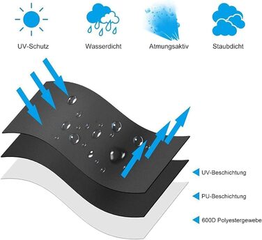 Чохол для парасольки OKPOW 3м: водовідштовхуючий, 600D, з блискавкою, захист від сонця, вітру та снігу, 190см×30/50см, чорний