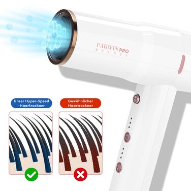 Професійний іонний фен PARWIN PRO BEAUTY з дифузором, 110 000 об/хв, безщітковий тихий мотор, 30 м/с повітряний потік, 3 швидкості і 3 температури, білий