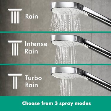 Душова лійка Hansgrohe Croma Select E з 3 режимами розпилення, антивапнястою функцією, хром/білий, 110x110 мм, 26812400