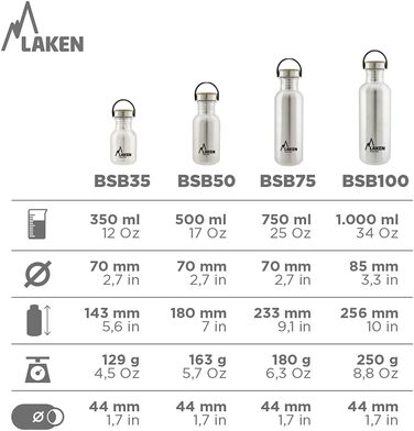 Пляшка для води Laken BSB100 зі гвинтовою кришкою, алюмінієва, срібляста, 1000 мл