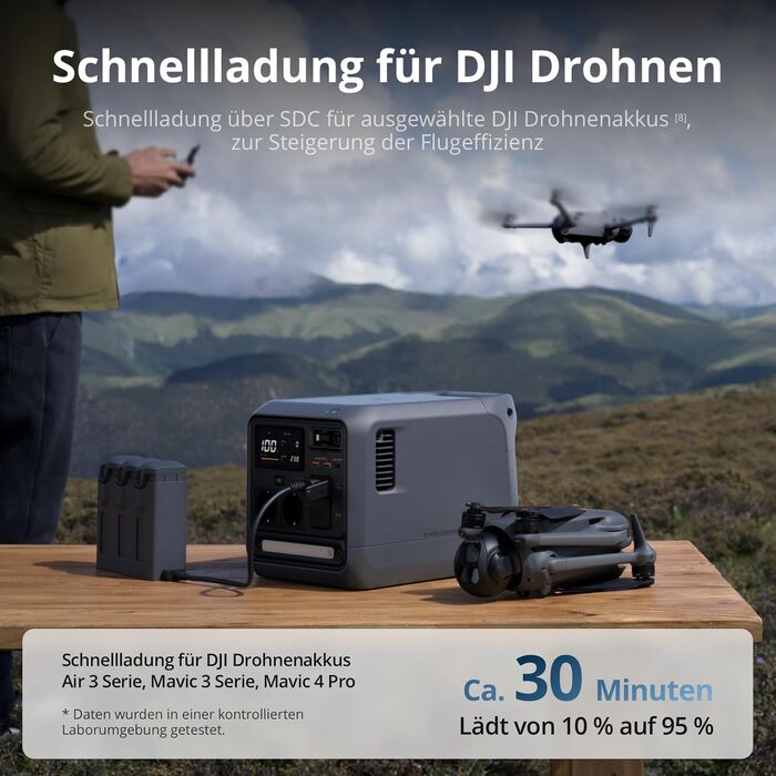 Портативна зарядна станція DJI Power Station 1024Wh 2600W, LiFePO4 акумулятор, швидка зарядка, сонячна панель, для кемпінгу та дому