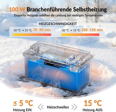 LiFePO4 акумулятор 12V 100Ah H190 ECE R10 з Bluetooth 5.4 для кемперів та автобудинків, літієва батарея (набір 2 шт)