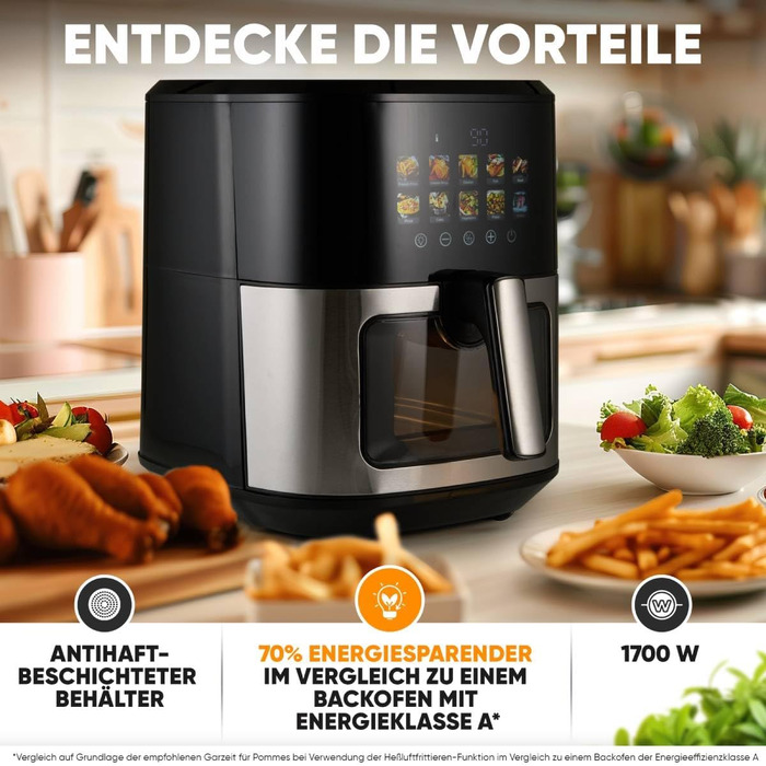 Аерофритюрниця ProfiCook 6,5 л з кольоровим дисплеєм, 9 програм, 1700 Вт, без олії, нержавіюча сталь, модель 2024