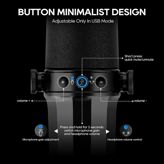 Динамічний мікрофон FDUCE SL40+ для подкастів, USB/XLR, набір для геймінгу та стримінгу з кронштейном, вихід для навушників, кнопка вимкнення звуку, регулятор гучності