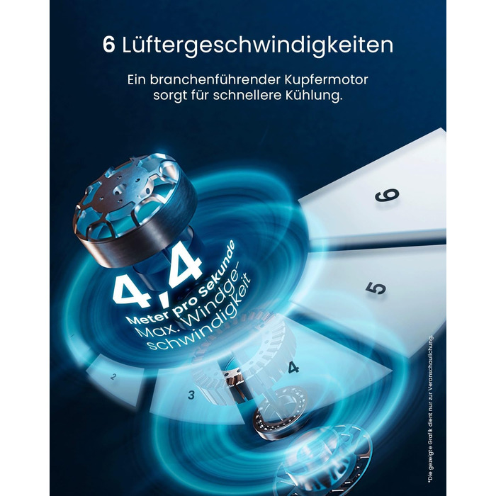 Вентилятор без лопатей Pro Breeze 101 см з LED дисплеєм, 6 швидкостей, 5 режимів, авто-коливання 60°, таймер 7 годин, управління через додаток та пульт, білий